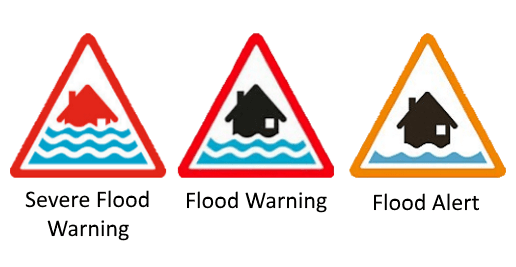 Latest Flood Warnings